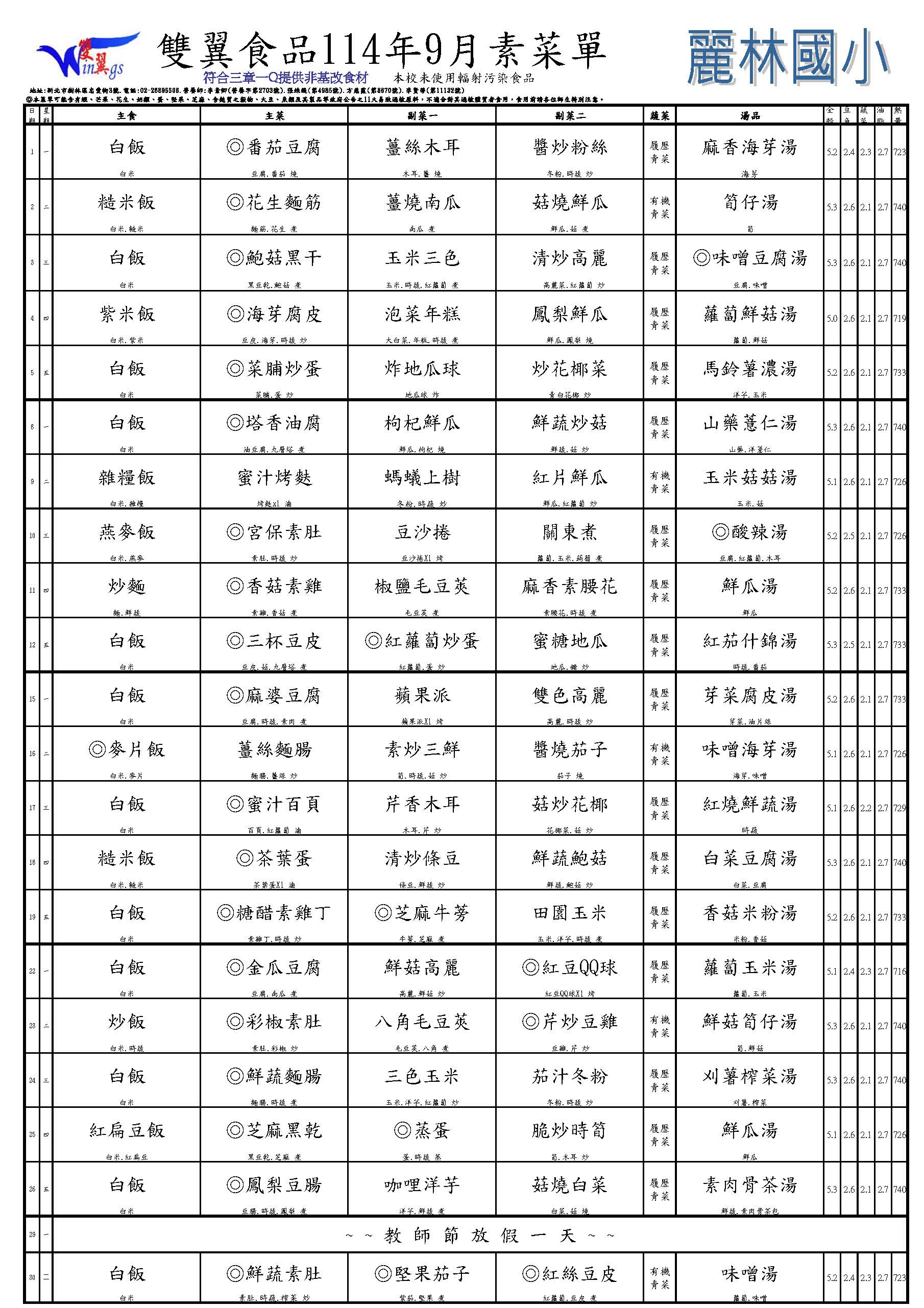 雙翼素食