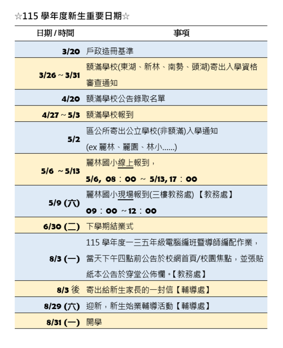 115學年度小一新生