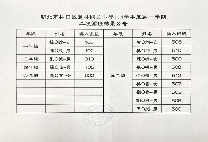 公告本校114學年度第一學期二次編班結果公告(註冊組)圖片