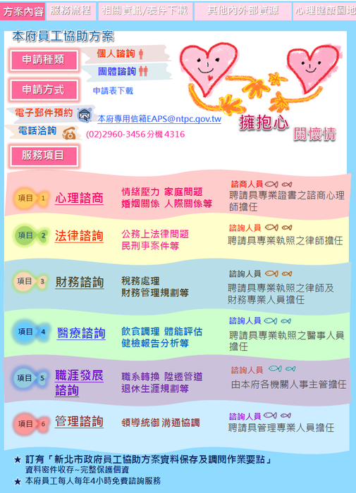 新北市員工協助方案
