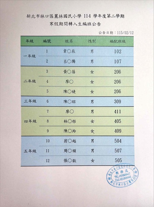 114學年度第二學期轉入生編班公告