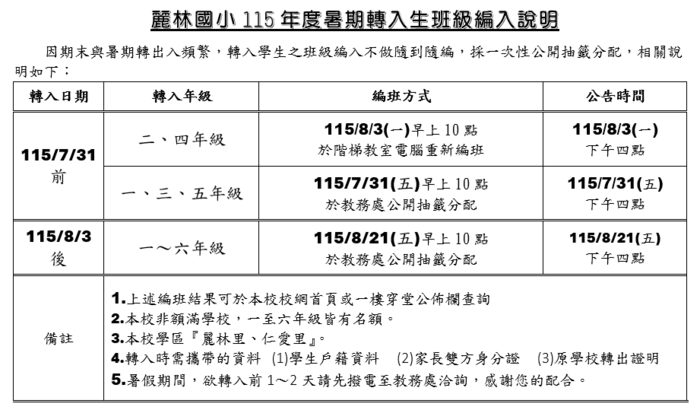 暑期轉入說明