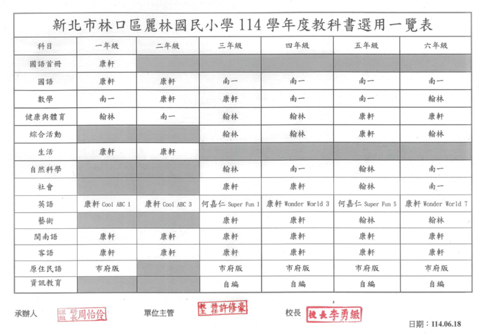 麗林國小114學年度教科書版本公告圖片